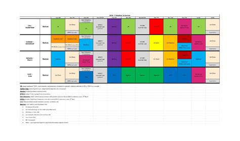 Free Printable Rotating Schedule Templates Word Excel