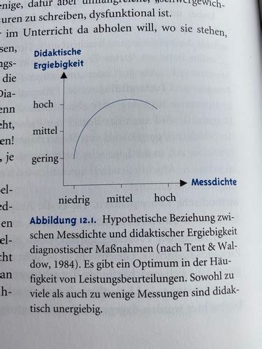 Psychologie für Schule Diagnostik und Leistungsbeurteilung