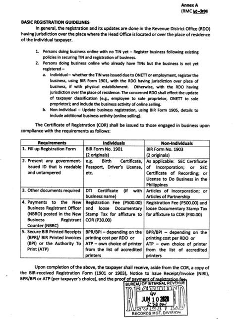 Bir Online Sellers Must Register Business Declare Past Transactions