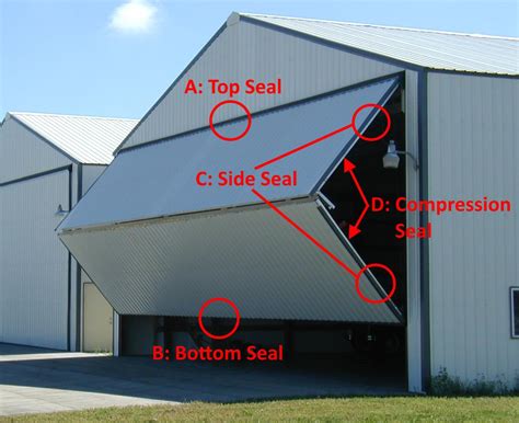 Weather Seal Applications Jacor Learn About Various Uses Of Our Seals