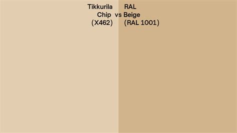 Tikkurila Chip X462 Vs Ral Beige Ral 1001 Side By Side Comparison