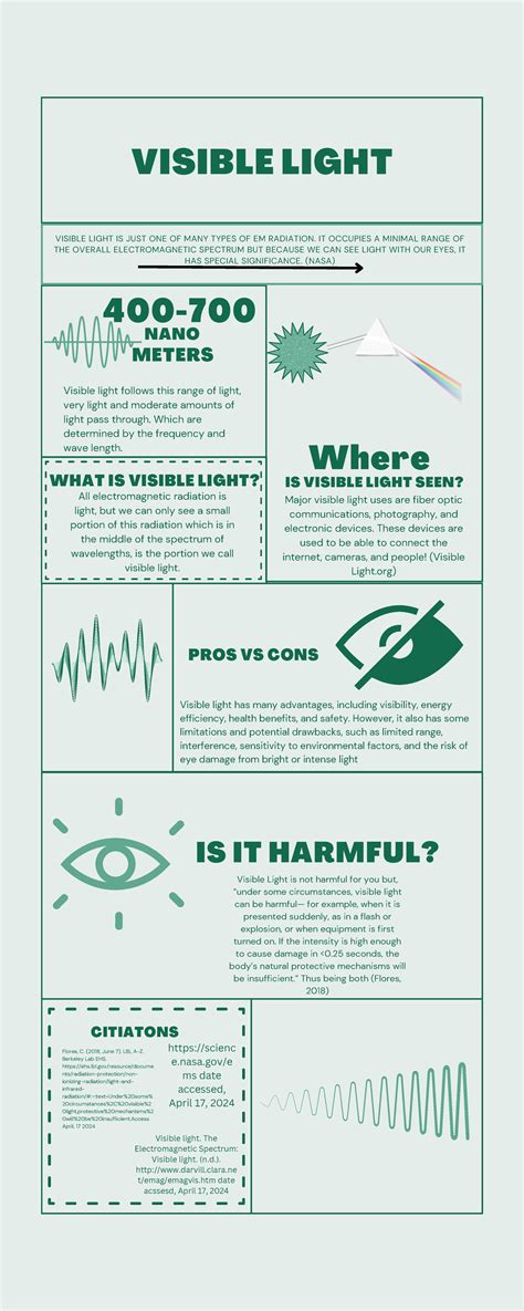 Visible Light - VISIBLE LIGHT IS JUST ONE OF MANY TYPES OF EM RADIATION ...