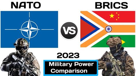 Nato Vs Brics Military Power Comparison 2023 BRICS Vs NATO Military