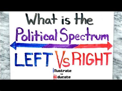 What Is The Difference Between Right And Left Political Movement ...