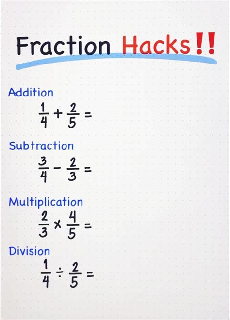 Basic Math Adding Subtracting Multiplying And Dividing Fractions