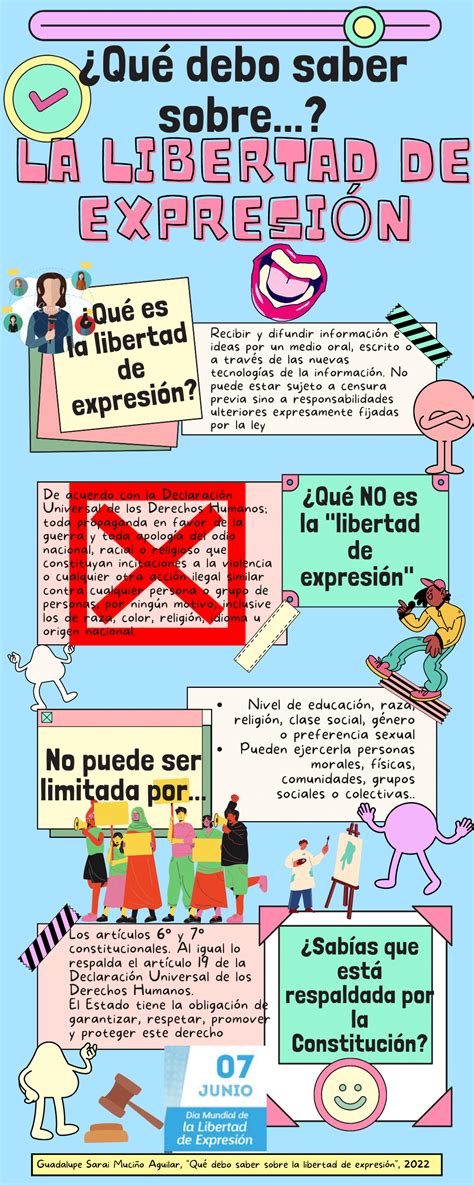 Infografía Qué debo saber sobre la libertad de expresión Libertad