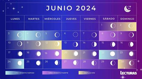 Calendario lunar para cortarse el pelo en 2024 crecimiento rápido