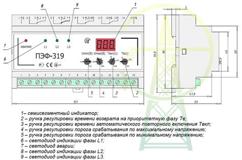 Автоматический переключатель фаз - назначение, выбор и подключение