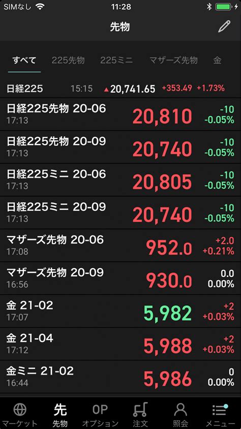 日経225先物オプション実況スレ 最新！副業まとめナビ