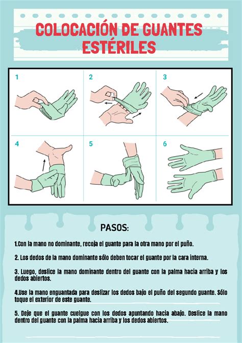 Colocaci N De Guantes Esteriles Colocaci N De Guantes Est Riles La