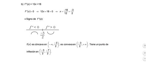 Ejercicios Resueltos De M Ximos Y M Nimos Puro Tip Art Culos