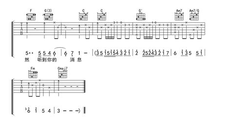 突然好想你吉他谱原版歌曲简单c调弹唱教学六线谱指弹简谱4张图 吉他谱 中国曲谱网