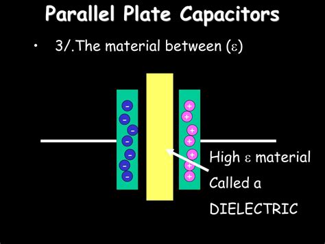 Ppt Electricity Powerpoint Presentation Free Download Id 3403435