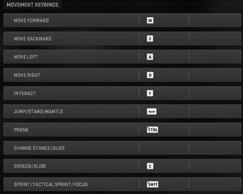 Modern Warfare 2 Mw2 Keyboard Controls And Binds Gamer Tag Zero
