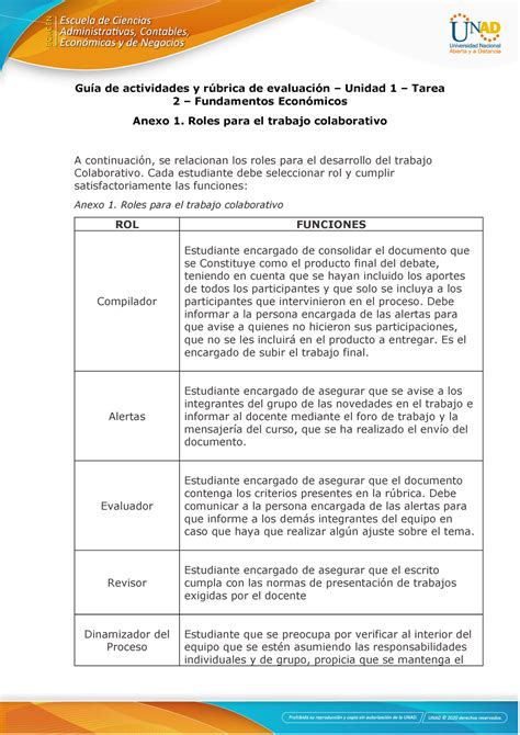 Anexo 1 Roles para el desarrollo del trabajo colaborativo GuÌa de