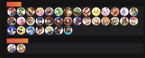 This Is The Smash 6 Roster Who Are You Maining Supersmashbros