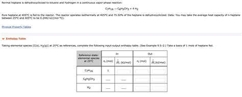 Solved Normal Heptane Is Dehydrocyclicized To Toluene And