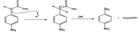 Synthesis of p-nitroaniline from acetanilide - Labmonk