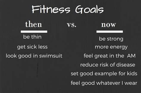 My Personal Fitness Goals | The Domestic Dietitian