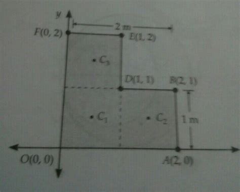 Find The Centre Of Mass Of A Uniform L Shaped Lamina With Dimension The