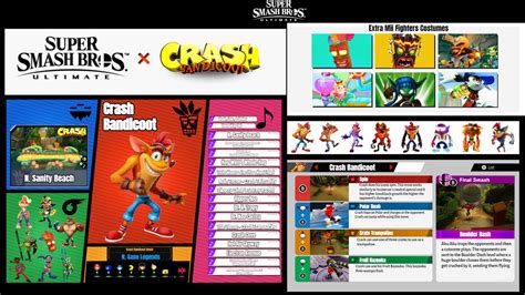 Super Smash Bros Ultimate X Crash Bandicoot Thanks For 100 Followers D Smash Amino