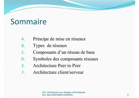 Solution Introduction Aux R Seaux Informatique Studypool