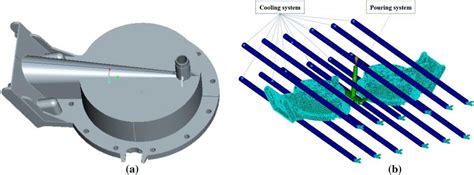 The Geometric And Moldflow Model Of A Pump Fixed Bracket A Geometric