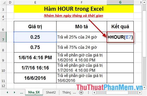 Kí hiệu phi trong excel cách nhập ký hiệu phi và các ký tự đặc biệt