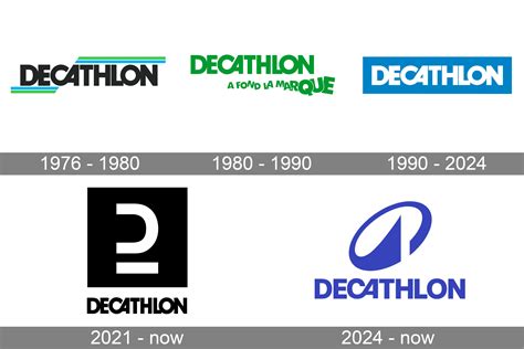 Decathlon Logo and symbol, meaning, history, PNG, brand