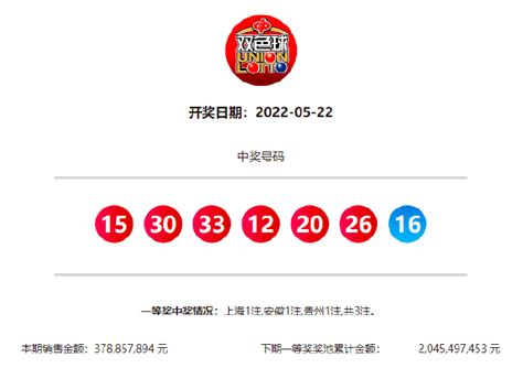 双色球头奖3注1000万落3地 奖池余额20 45亿元 彩票 新浪竞技风暴 新浪网