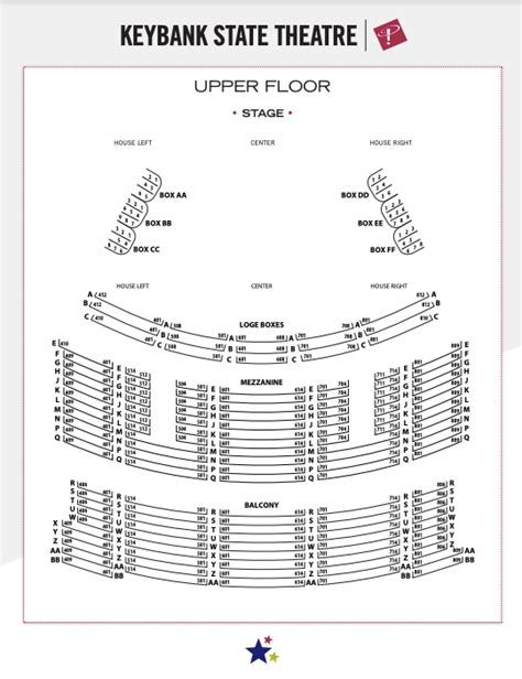 Seating Charts Playhouse Square