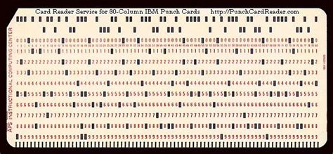 Ibm Punch Card Cultural Impact A Legacy Of The 80 Column Punched Card