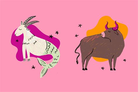 Taurus Compatibility: How the Earth Sign Pairs with Each Zodiac