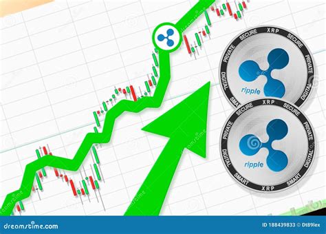 Ripple Going Up Ripple Xrp Cryptocurrency Price Up Flying Rate Up