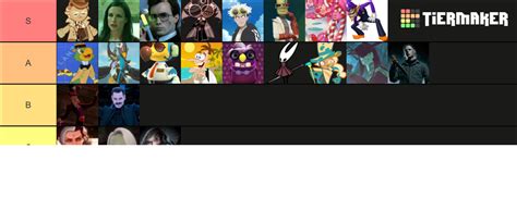 Ultimate Tumblr Sexyman Tier List Community Rankings Tiermaker