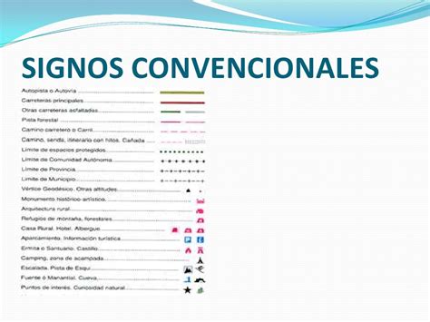 Signos Convencionales