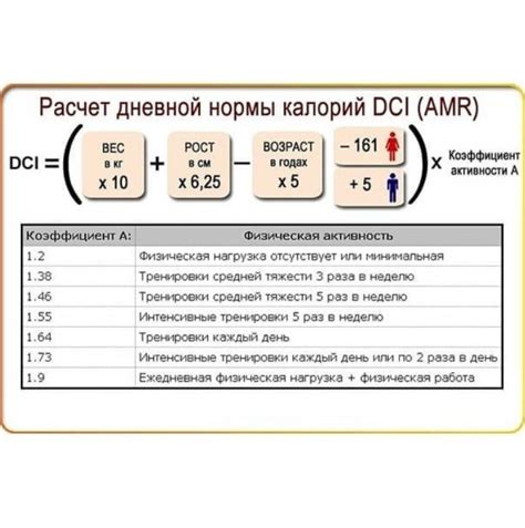 Как расчитать свой вес для диеты фото презентация