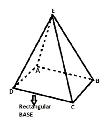 Fill in the blanks:A rectangular pyramid has \\[\\_\\_\\_\\] faces. 