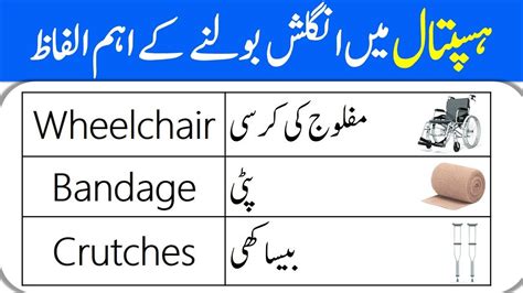 Hospital Vocabulary In English With Urdu Meanings For Daily Use