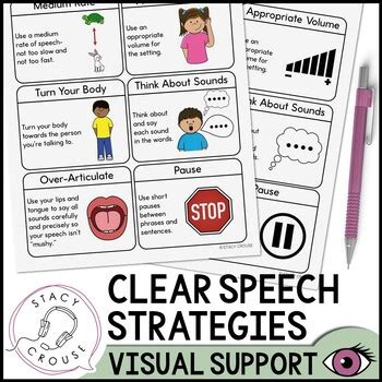 Clear Speech Intelligibility Strategies Visual Support for Speech Therapy