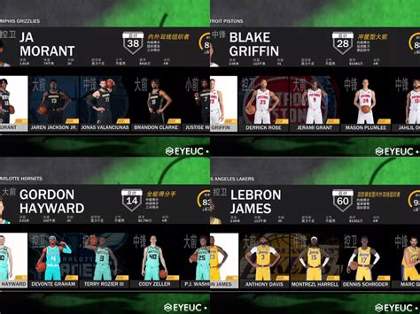 Nba K Nba Teams Complete Updated Portraits Season Mega