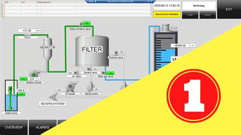 Hmi Scada Programming Simatic Wincc V Level Scada World