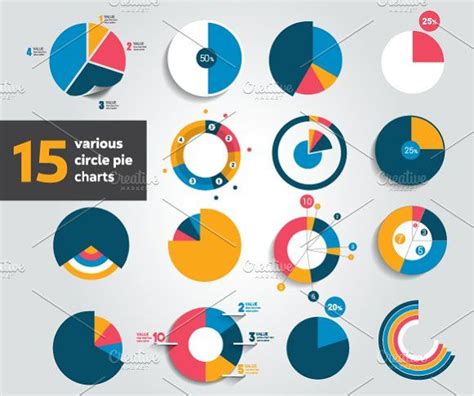 Creative Pie Chart Design