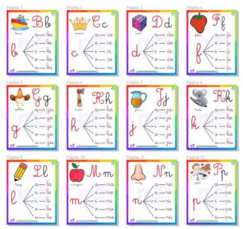 Carretillas Del Abecedario En Cursiva Alphabet Ideas Para Letters The