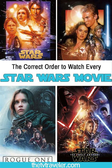 Star Wars Films By Order - Viral Blog