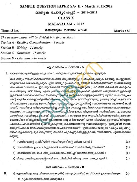 Class 9 Malayalam Formal Letter Format Malayalam Formal Letter Format Class 10 Previous