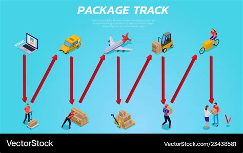 Logistic Delivery Isometric Royalty Free Vector Image