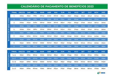 Di Rio De Niter I O Jornal De Niter I Informa O Credibilidade