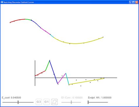 Sketching Piecewise Clothoid Curves