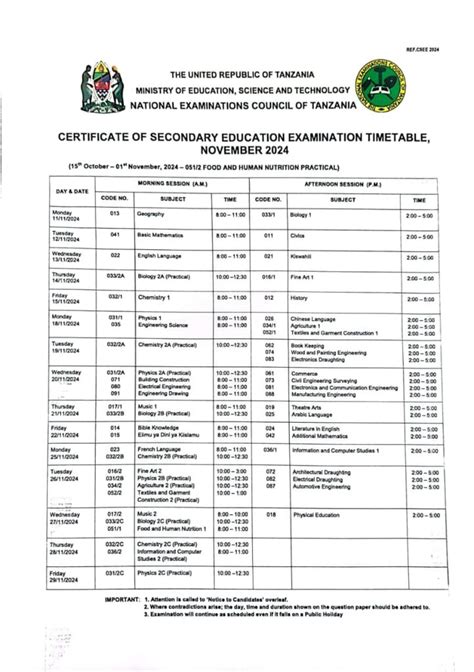 Necta Ratiba Ya Mtihani Kidato Cha Nne 2024 Form Four Timetable